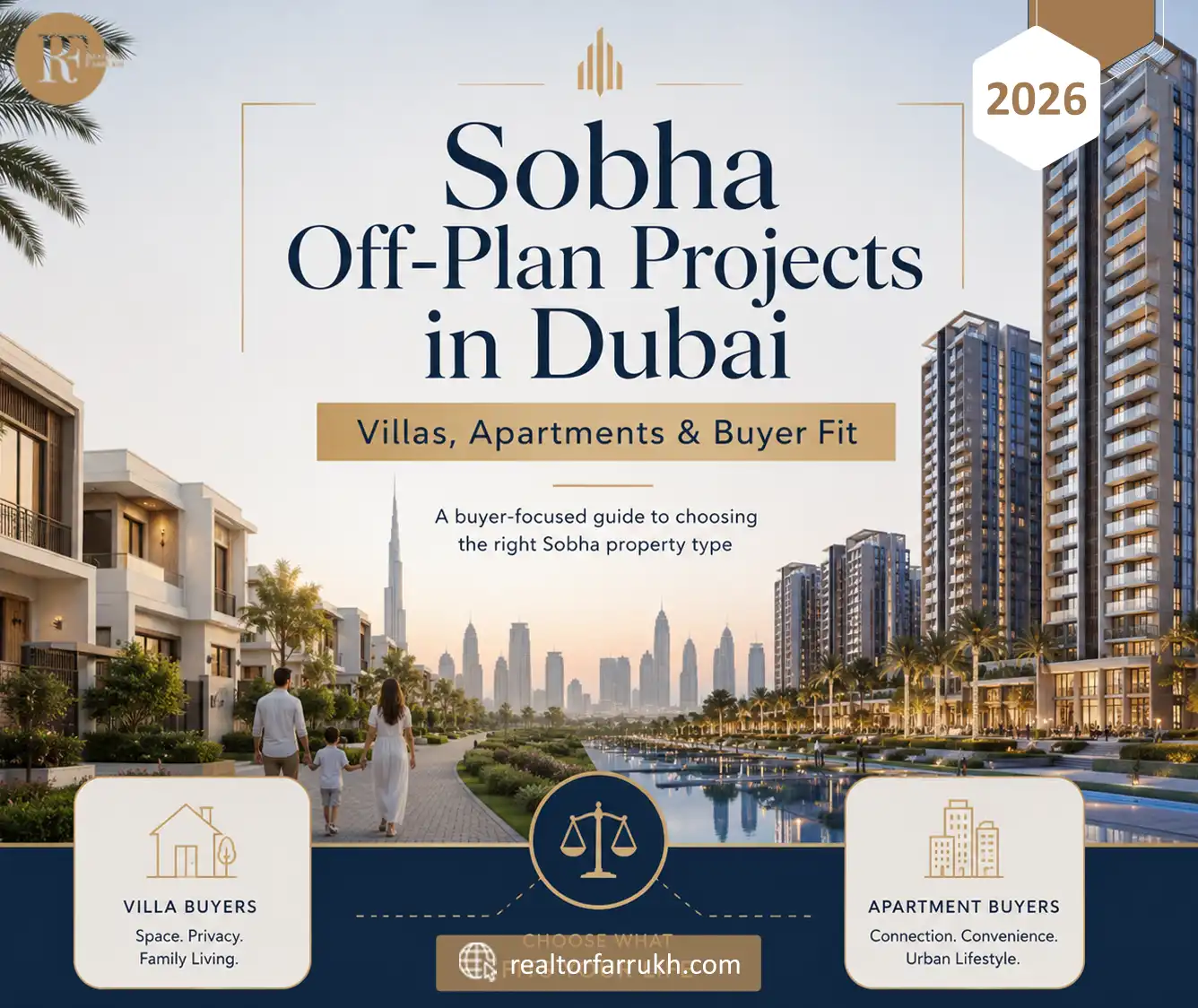 Sobha Off-Plan Projects in Dubai: Villas, Apartments & Buyer Fit