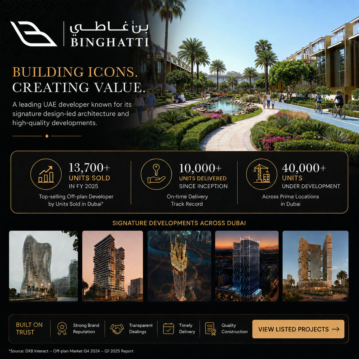 images/1787846190.Binghatti.jpg